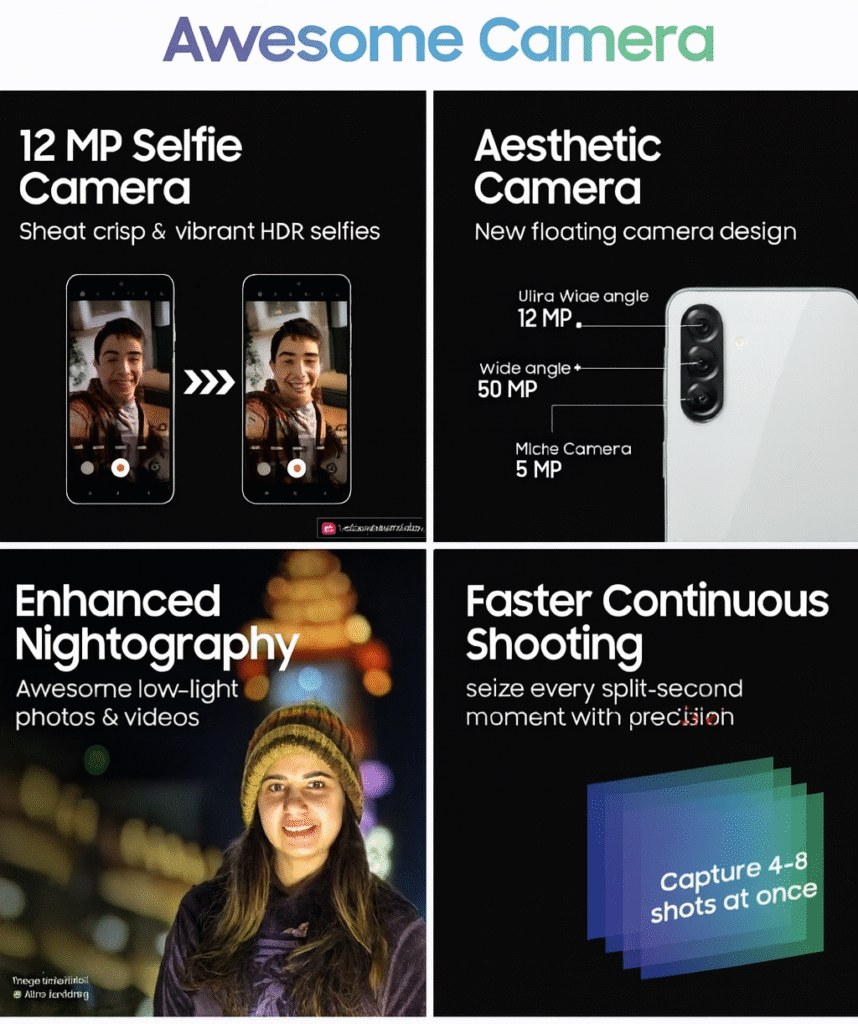 "Samsung galaxy A56 5G फोन के कैमरा फीचर्स वाला पोस्टर, जिसमें 12MP सेल्फी कैमरा, 50MP वाइड एंगल कैमरा, 12MP अल्ट्रा-वाइड, 5MP मैक्रो कैमरा, नाइटोग्राफी और फास्ट कंटीन्यूअस शूटिंग दिखाए गए हैं।"