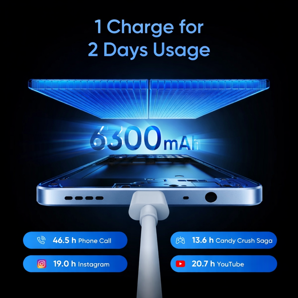 Realme C71 smartphone promotional image showing 6300mAh battery, ultra-slim design, 90Hz eye comfort display, octa-core processor, up to 24GB dynamic RAM, IP54 water resistance, pulse light glowing camera design and military-grade shock resistance.